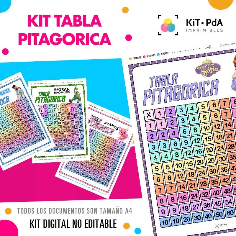 Tabla Pitagorica